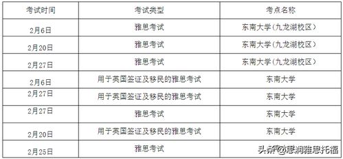 2021年ib11月的考试中国考点-2021年的IB考试时间是什么时候