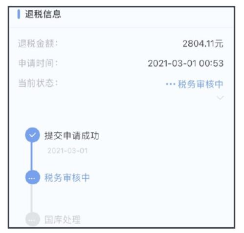 香港zip code5位数-急求香港的zipcode如何填写