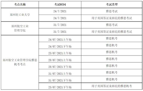 2021年7月郑州雅思考试-2021年7月雅思考试时间安排