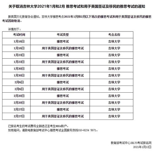 2021武汉雅思考试地点-2021年1月2月中国地质大学武汉雅思考点考场地址变更须知