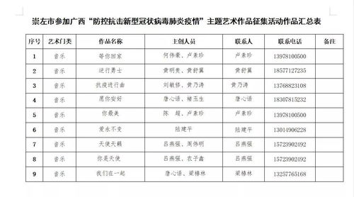 常州高中学费收费标准2021-常州外国语附属双语学校2020