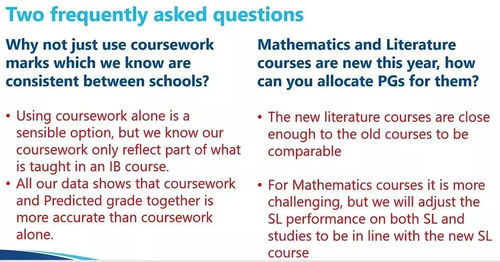 ib数学ia有趣的选题-IB考官亲授如何写出一篇满分的数学IA