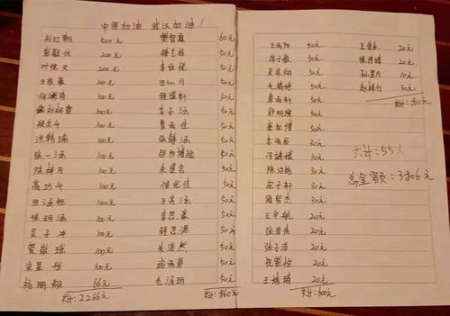 盐中国际班一共多少钱-北京中学国际部学费一年多少