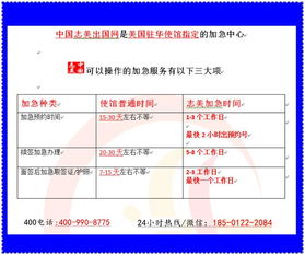 上海美领馆面签时间延期-申请美国签证