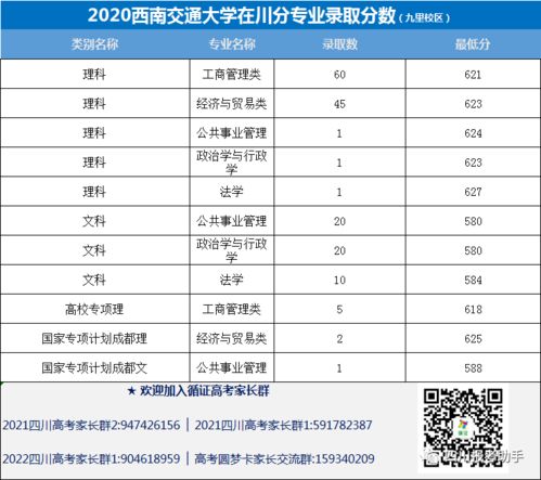 交通运输国际排名-2017世界大学交通运输工程专业排名TOP10详情一览