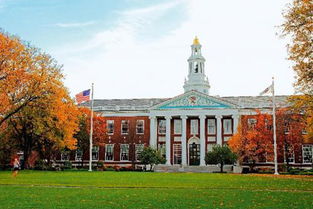哈佛大学商学院世界排名-世界顶级商学院排名汇总