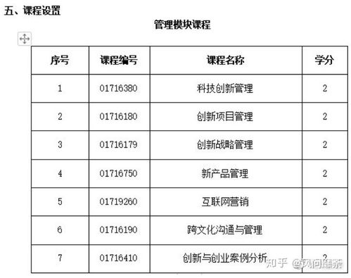 韦尔斯利学院专业和课程设置-韦尔斯利学院专业设置介绍