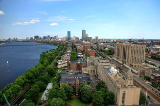 波士顿大学商学院在哪个校区-波士顿大学商学院怎么样