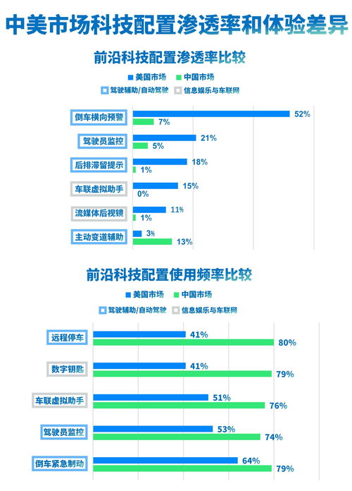 美签i90和i20什么区别-美国留学I20、F1签证的区别和关系