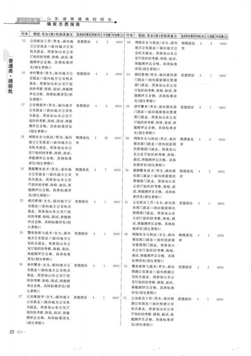 ouac填写指南-安大略OUAC系统申请全攻略