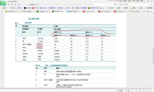 i20地址怎么写-没搞懂I20上的学校地址