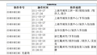 还没收到i20表-已经收到美国学校的offer