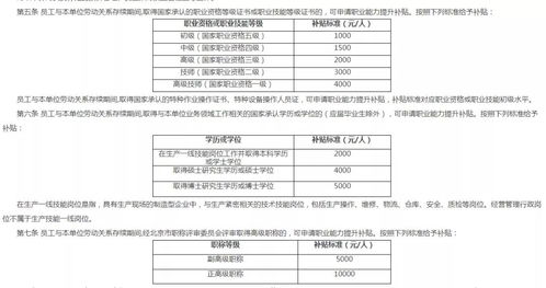 i20生效前一个月入境-请教专家和家长