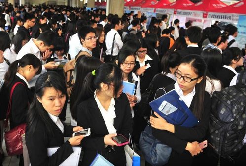 大学毕业出国留学做什么好-本科生想出国留学需要准备好什么