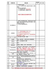 美国工作签证面签通过率高吗-在预约美国签证面谈时间时