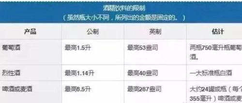 2019年香港禁止入境物品清单-2019海关禁止携带的物品清单