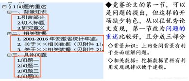 华东杯数学建模含金量-本学期国内各类具有含金量数学建模比赛有哪些