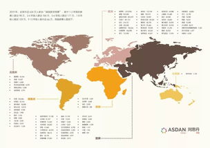 asdan中国-ASDAN国际菁英计划