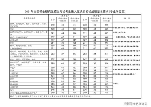 秦一中国际班2021分数线-秦皇岛第一中学国际班