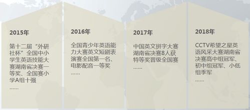 宁乡碧桂园学校升学率-宁乡碧桂园学校2020年招生计划