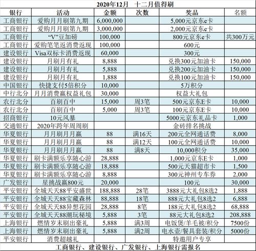 usaco2020十二月-USACO美国计算机奥赛首轮月赛成绩已出