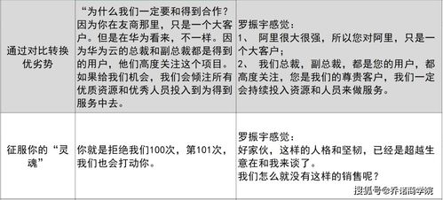 usabo得多少分可以拿银奖-2021上半年国际竞赛时间汇总USABOBrainBeeBBO竞赛已进