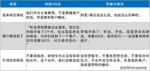 usabo得多少分可以拿银奖-2021上半年国际竞赛时间汇总USABOBrainBeeBBO竞赛已进