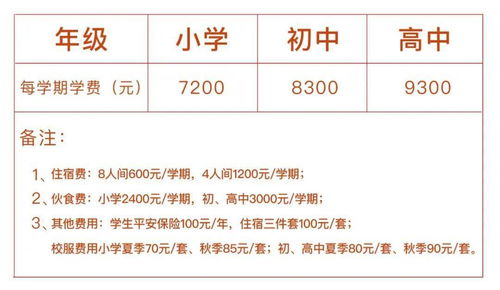 北京临川学校2020年招生-北京临川学校国际部2017年招生简章