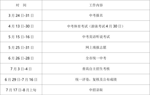 师达中学中考2021年招生-北京师达中学2021年招生简章