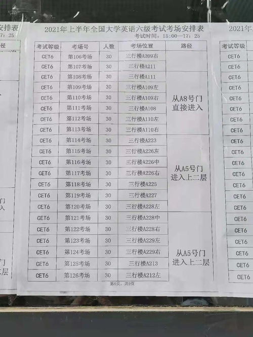 wida英语考试评分标准-北京一类国际学校入学考试