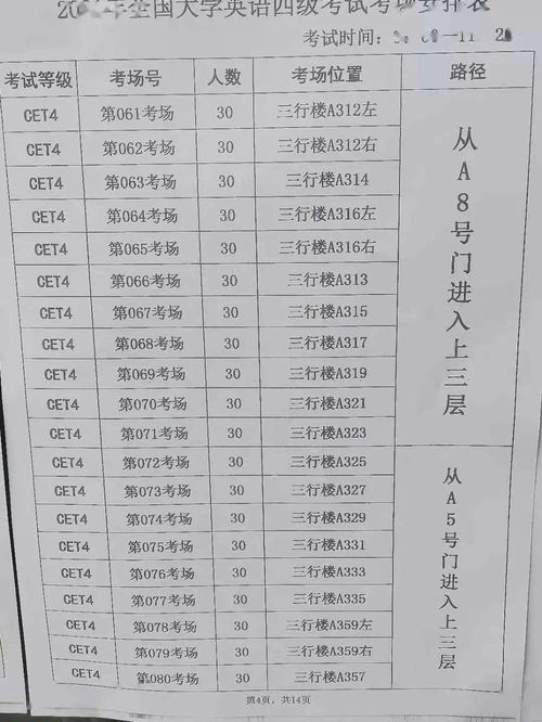 wida英语考试评分标准-北京一类国际学校入学考试