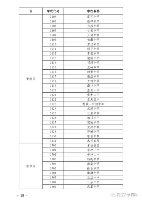 武汉美加高中录取条件2021-2021美加申请节点及高清放榜时间表①