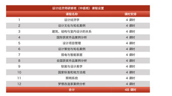 uwc课程设置-UWC常熟世界联合学院2020年入学申请正式开放