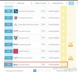 国内大学供应链管理硕士-哪些大学的供应链管理专业不错