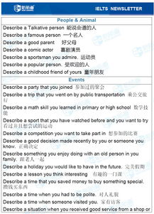 IELTS part2modeled answer-雅思口语题库Part2&3