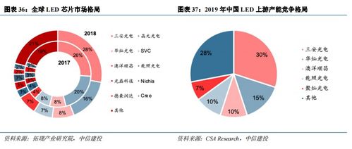 effectsofnoise解析-剑桥雅思7Test4阅读Passage3原文翻译EffectsofNoise