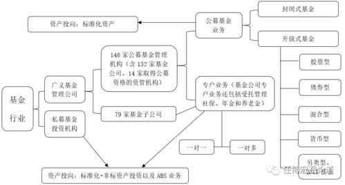 effectsofnoise解析-剑桥雅思7Test4阅读Passage3原文翻译EffectsofNoise