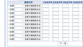 北京postal code怎么填-申注册账户时候的那个zip/postalcode填什么