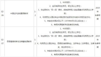 给学校部门发邮件给称呼-教你如何给招生官发邮件