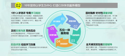 长春雅思2021-2021年6月长春雅思考点及考试时间详情