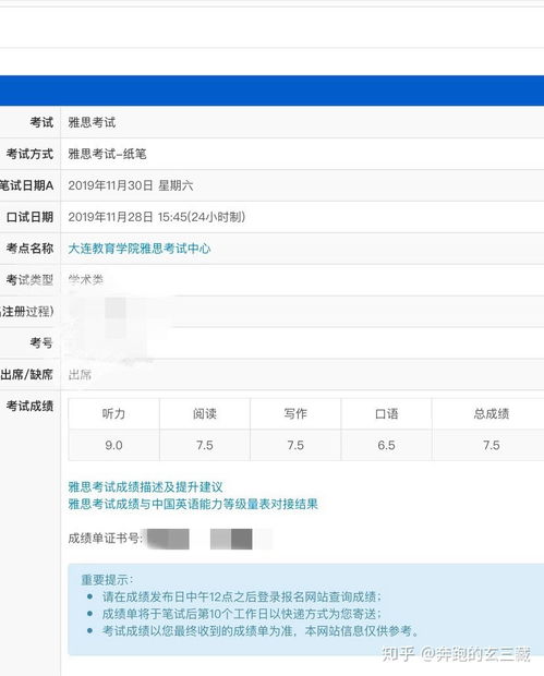 考雅思六分大概要多少钱-考雅思6.5分大概要花多少钱