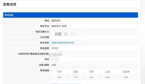 雅思一个6三个五点五几分-雅思6.5相当于四六级多少分