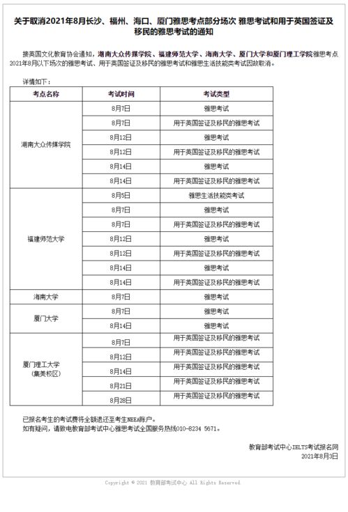 福州雅思考试时间地点-2018年8月福州雅思考点及考试时间表