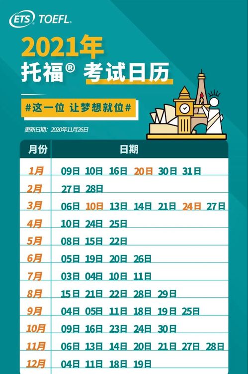 河南2021托福考试时间一览表-2021年托福考试时间一览表