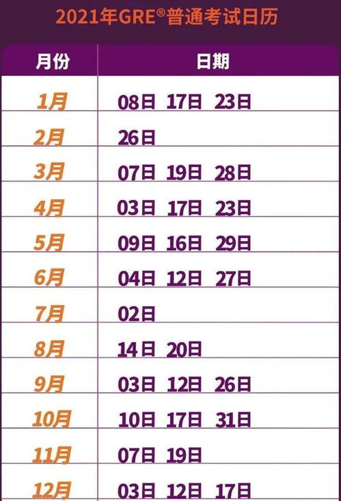 河南2021托福考试时间一览表-2021年托福考试时间一览表