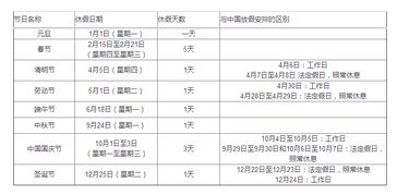 2021雅思官方公共假期-文化教育协会2020年公共假期放假安排