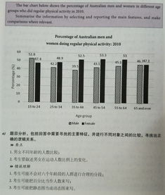 剑桥雅思12为什么从test5开始-剑桥雅思12Test5雅思听力Section3答案+解析