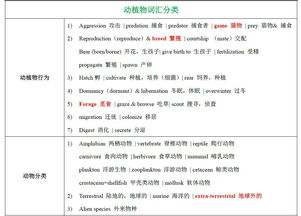 雅思阅读动物再生-雅思阅读动植物类真题