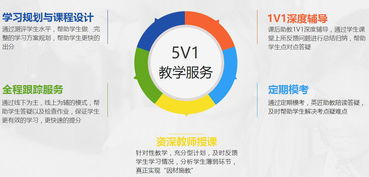 学雅思的教育机构有哪些-雅思培训机构有哪些