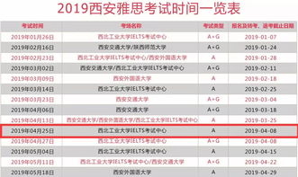 雅思口语疫情话题-疫情期间在家里怎么练雅思口语